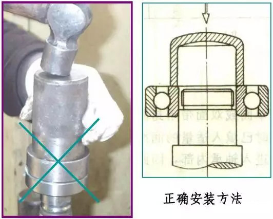 軸承的錯(cuò)誤安裝方式